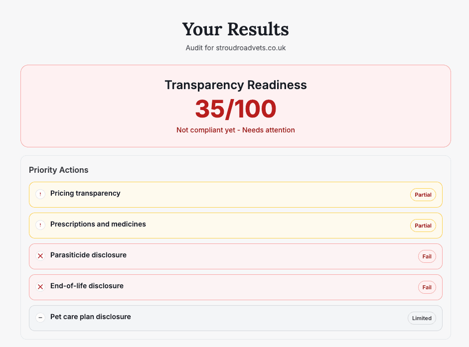 Compliance Audit β desktop