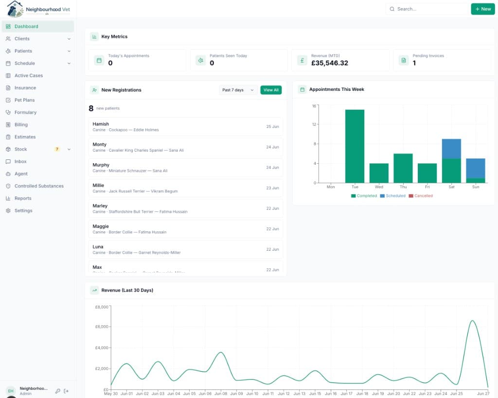 Vetrics Beta β desktop